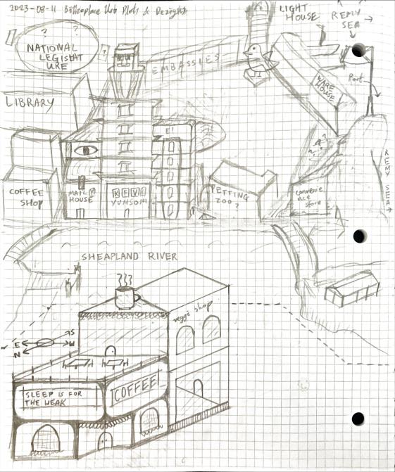 2023-08-11 Billzoplace City Sketches.jpg